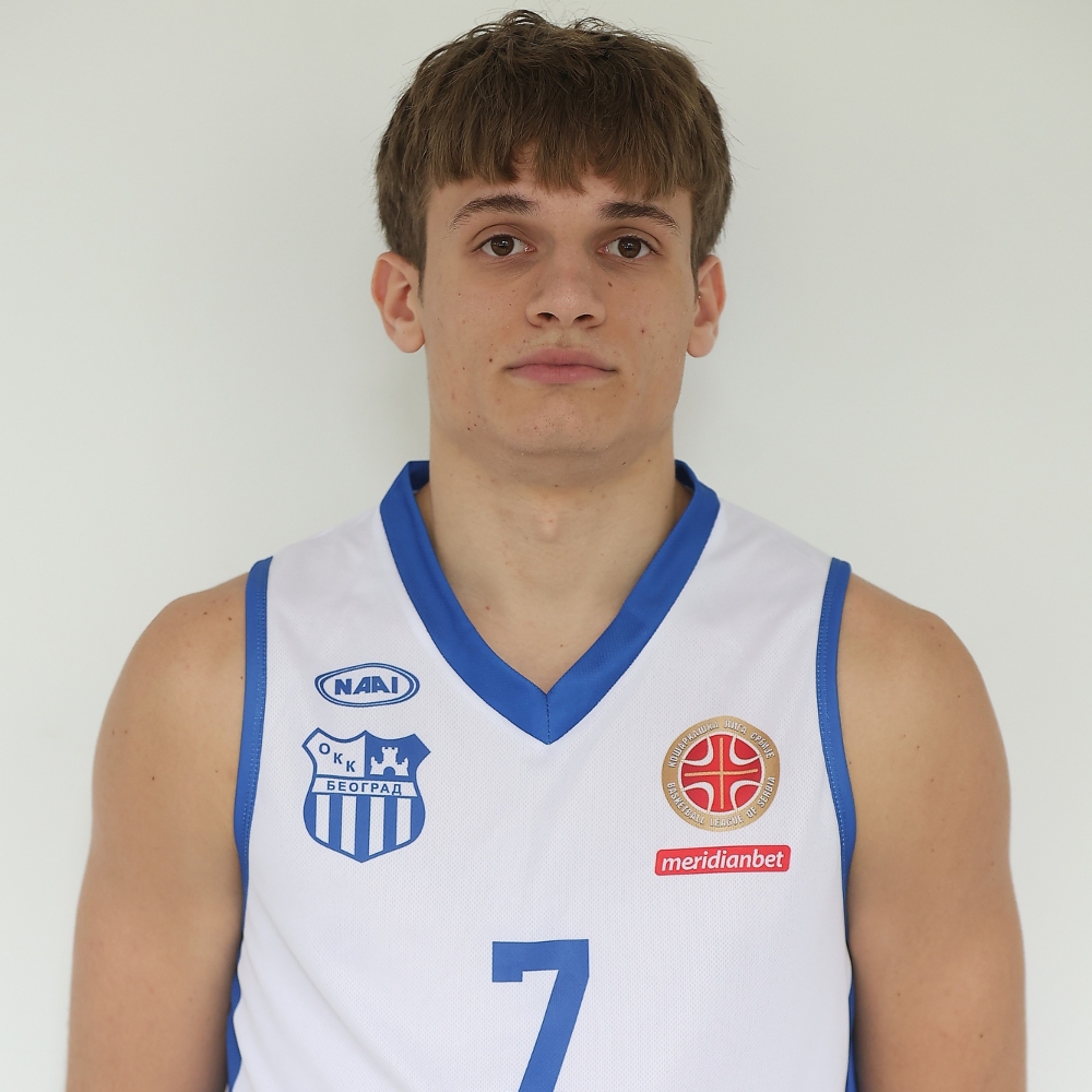 Basketball Sphere Rising Stars tweet media