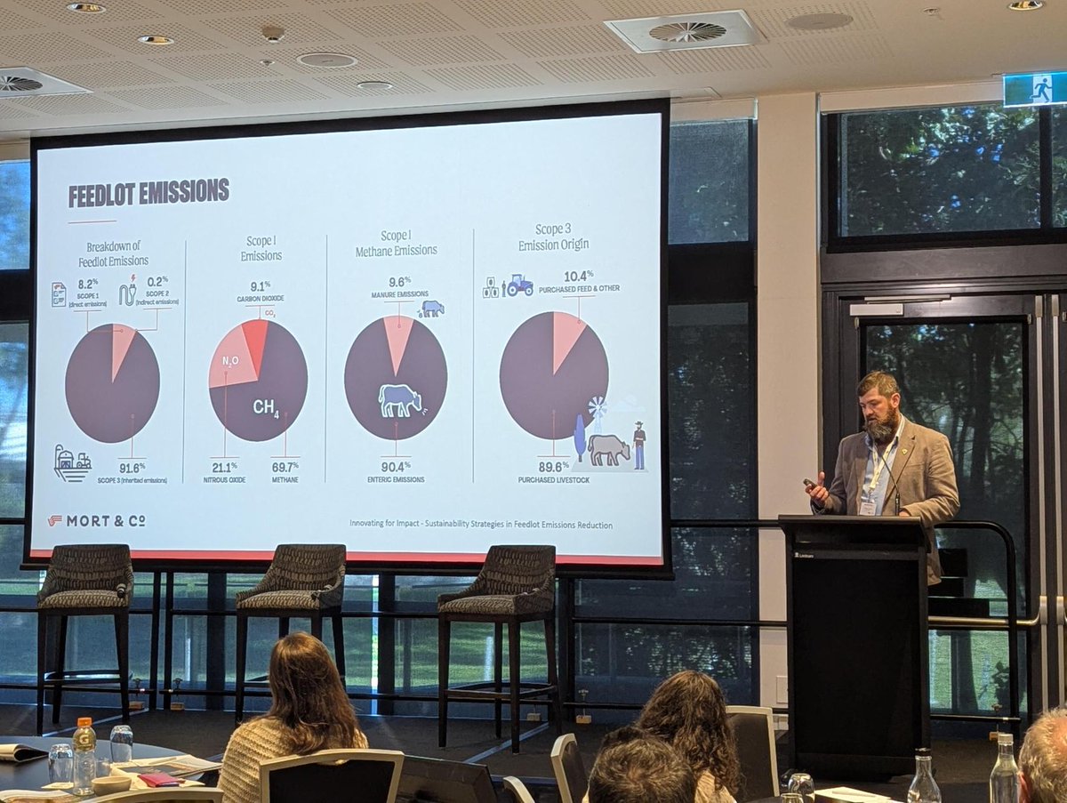 Australian Beef Sustainability Framework tweet media
