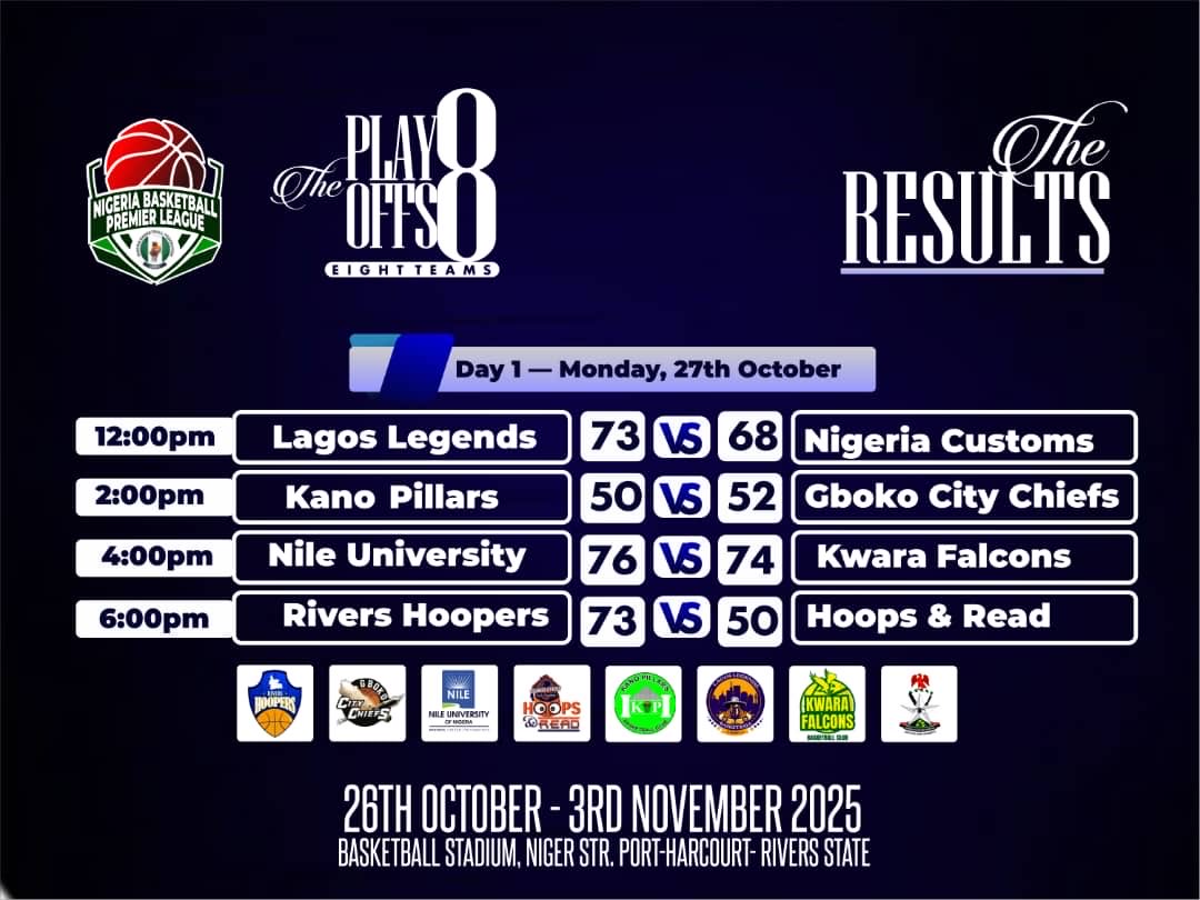 BballNaija's tweet photo. Day 1. ✅ 

#NPBLFinal8 https://t.co/DRTivPM9St