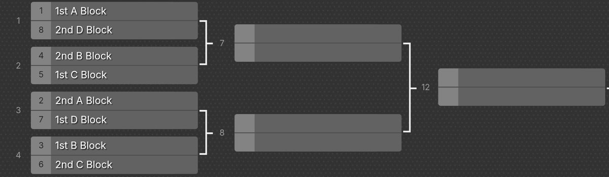 Tank Top Fridays tweet media