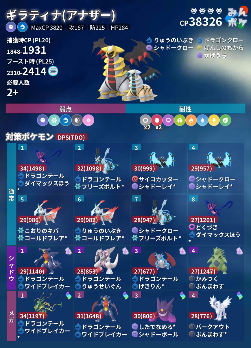 対策ポケモン #ポケモンGO