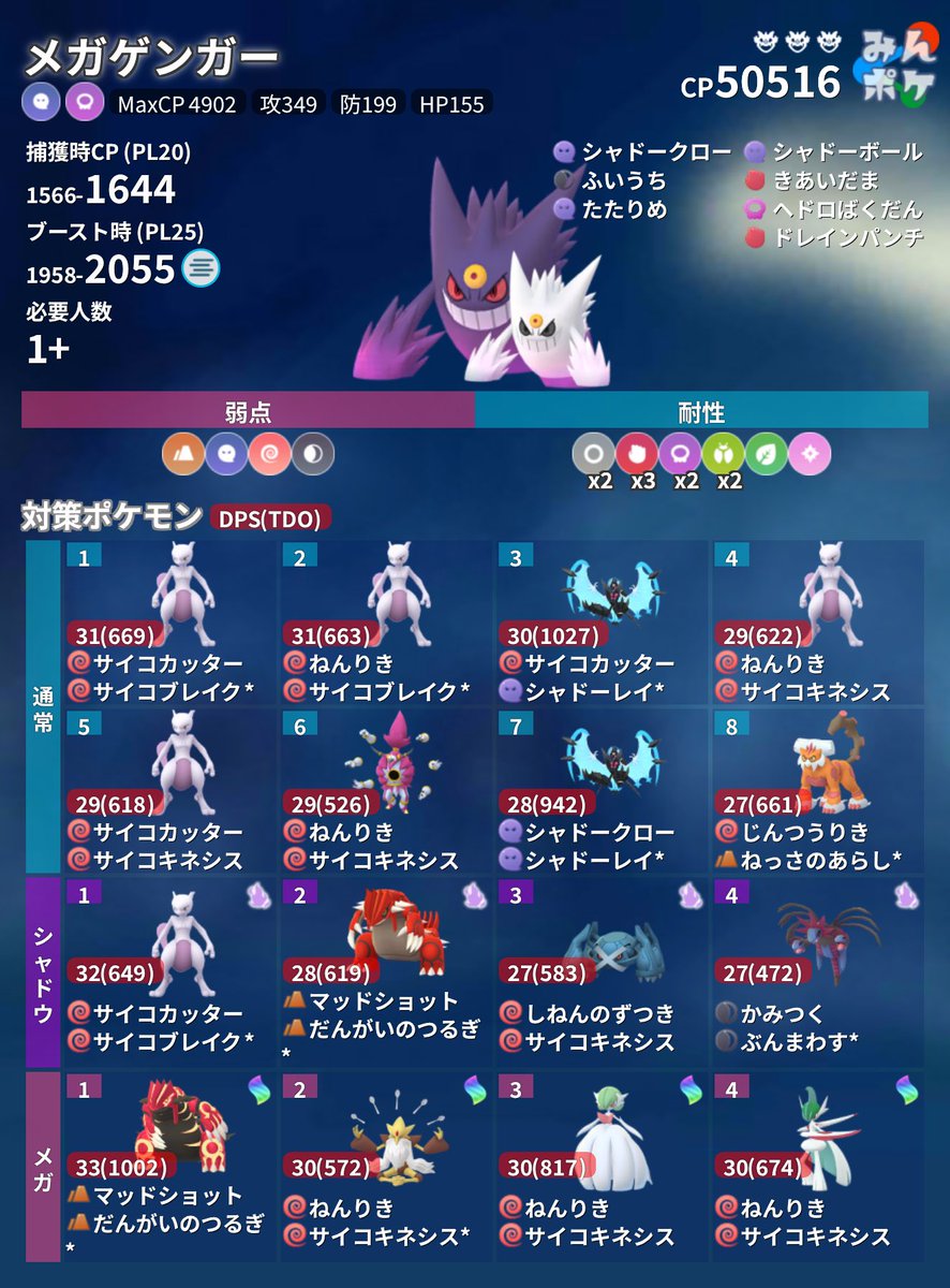 ポケモンGO まとめ売り 対策ポケモン #ポケモンGO