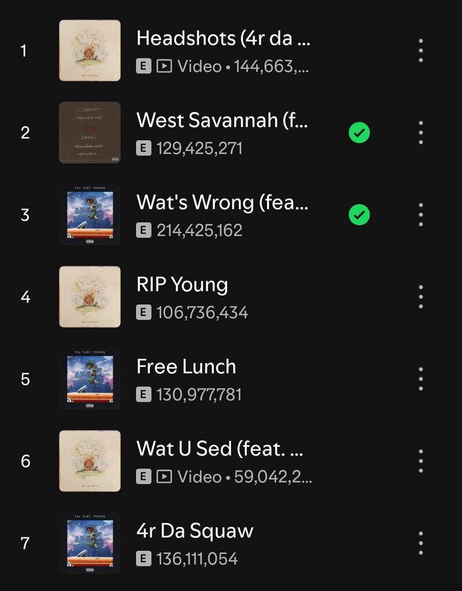 Zay got hits don't be silly