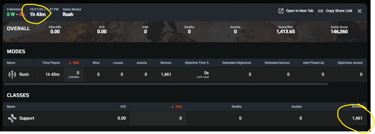 Why would anyone exploit a never-ending Rush round to sit and farm AI revives and think that's legit? I don't understand this type of thinking at all. 
Play. The. Game. #Battlefield6