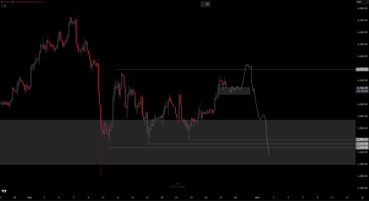 Crypto Chase tweet media