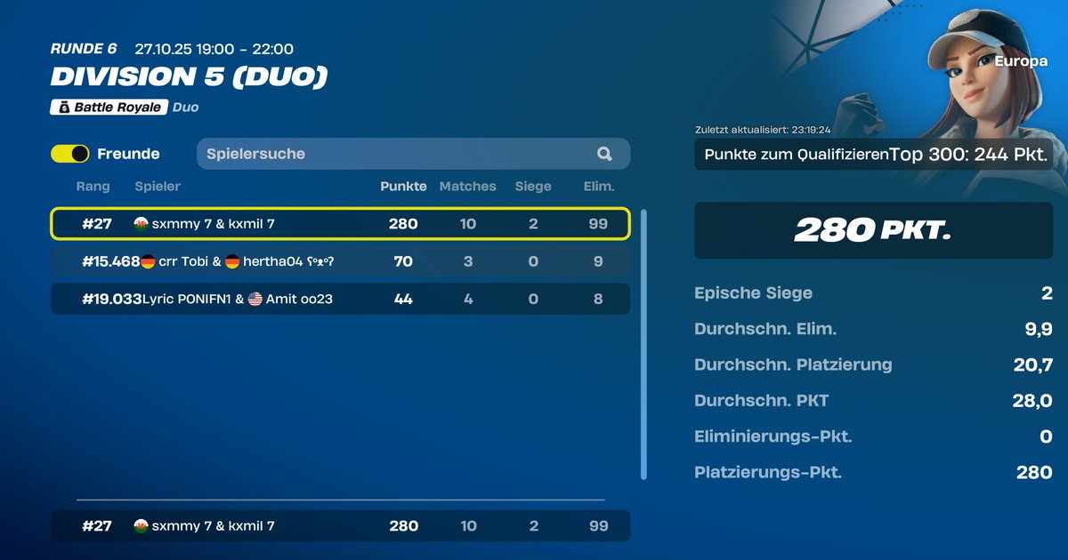 div 5 is still too easy w/ <a href="/sxmmy7__/">sxmmy</a>