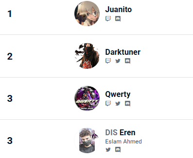 Darktuner tweet media