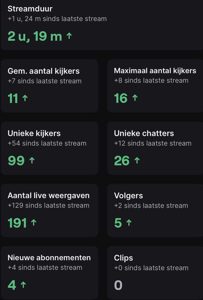 Marnick 🇧🇪 tweet media