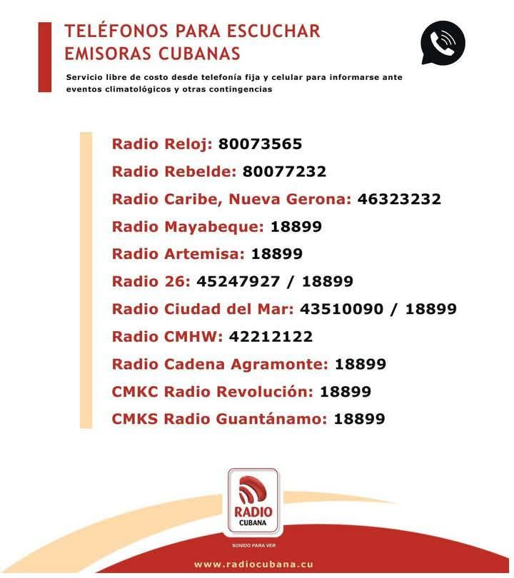 RoberNoaFrometa's tweet photo. Huracán #Melissa se acerca. Desde #Camagüey hasta #Guantánamo y en toda #Cuba, ¡nos preparamos!
🔋Carga tu móvil
📵 Evita transmisiones
✉️ Usa mensajes cortos
🌙 Activa ahorro de energía
🧠 Infórmate por fuentes oficiales. @InsmetC
#PreparadosYAlertas
#DefensaCivilCuba https://t.co/x6SdVMWXYk