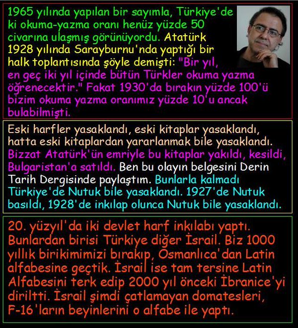 Harf İnkılabı gerçekleri.