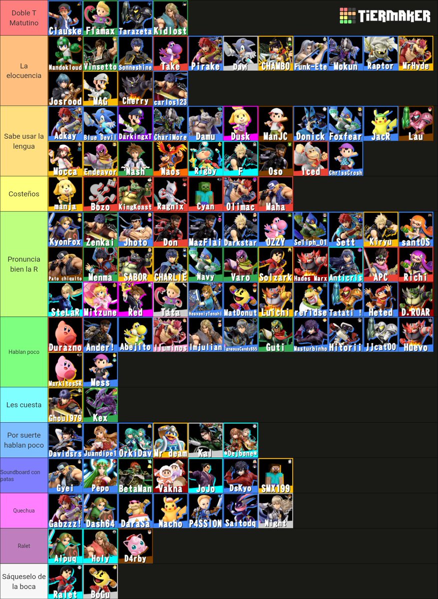 Daniel Lozano tweet media