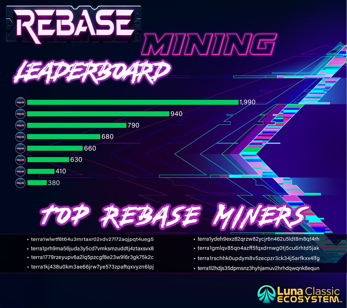 REBASE_Token tweet media