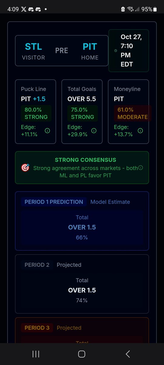 CGSPORTSGROUP1's tweet photo. Tonight's slate we only got 2 ๐ both STRONG and our 1st ever 50% edge ๐ because we never seen this yet WE ARE passing just observing, we got a entire season.
WE ARE BACKING THE OVER 6 BLUES https://t.co/Z4cbgnl95u