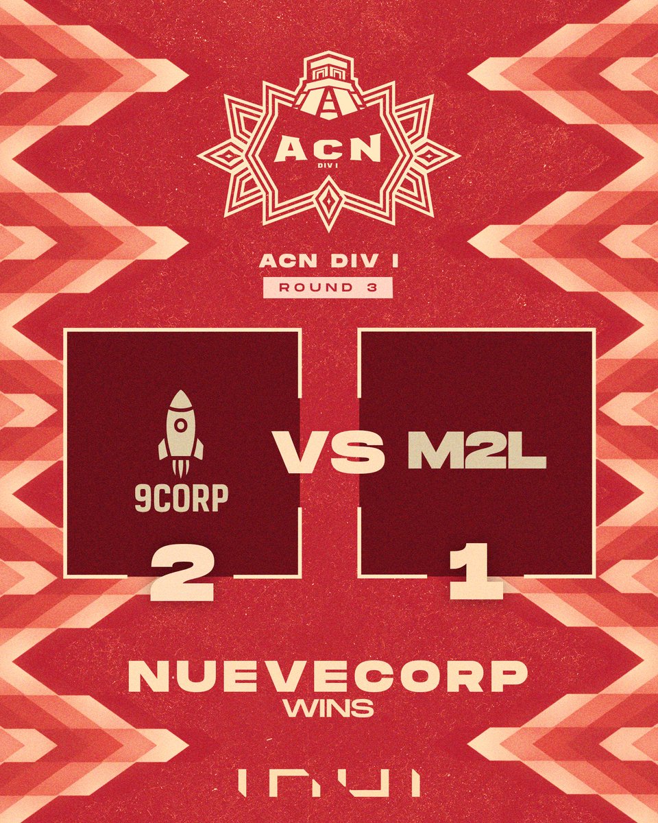 𝐑𝐞́𝐬𝐮𝐥𝐭𝐚𝐭 𝐀𝐂𝐍 - 𝐑𝐨𝐮𝐧𝐝 𝟑

NueveCorp → 1:2
MIX2LEGEND → éliminé