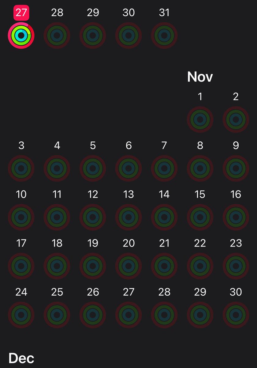 m0b1nai's tweet image. Day 73:  
✅Reviewed the core Machine Learning principles forming the basis of the TPG–FPGA project 
✅Started drafting a new conference paper
✅40-minute workout
#MachineLearningProjects