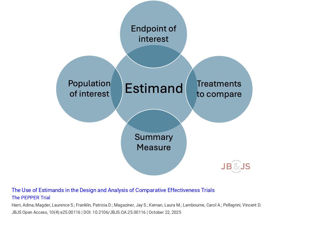 jbjs's tweet image. &quot;The Use of Estimands in the Design and Analysis of Comparative Effectiveness Trials: The PEPPER Trial&quot; by Harri et al. 

Read the full article bit.ly/4qqNzh7 

#basicscience