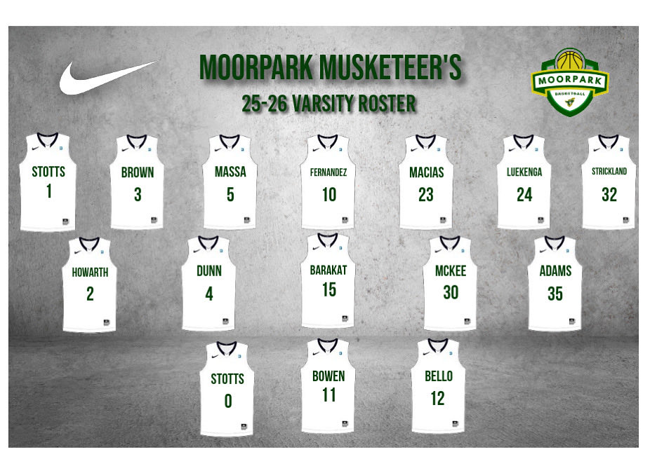 Your 2025-2026 Varsity Roster 🏀