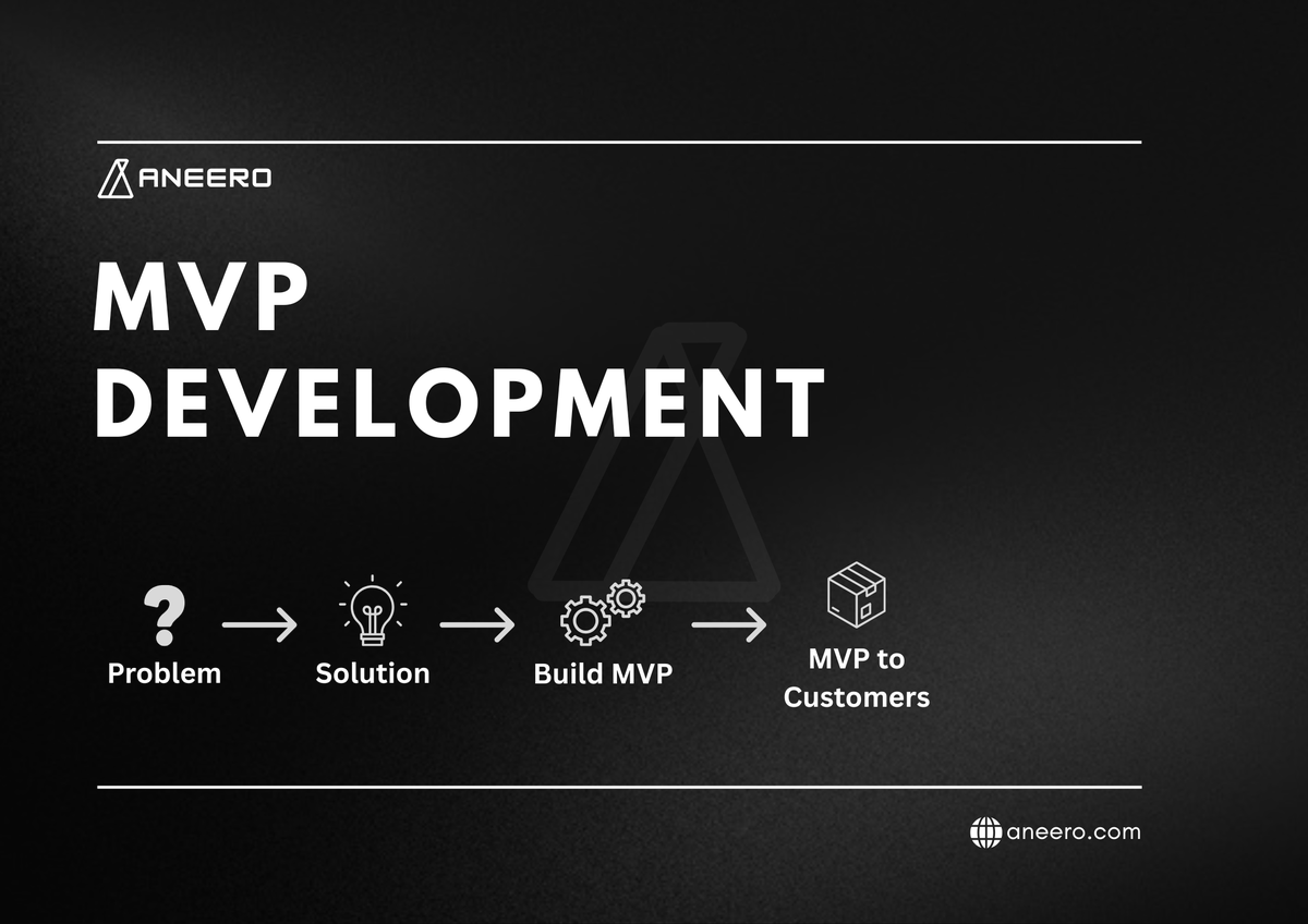 ANEERO PRIVATE LIMITED tweet media