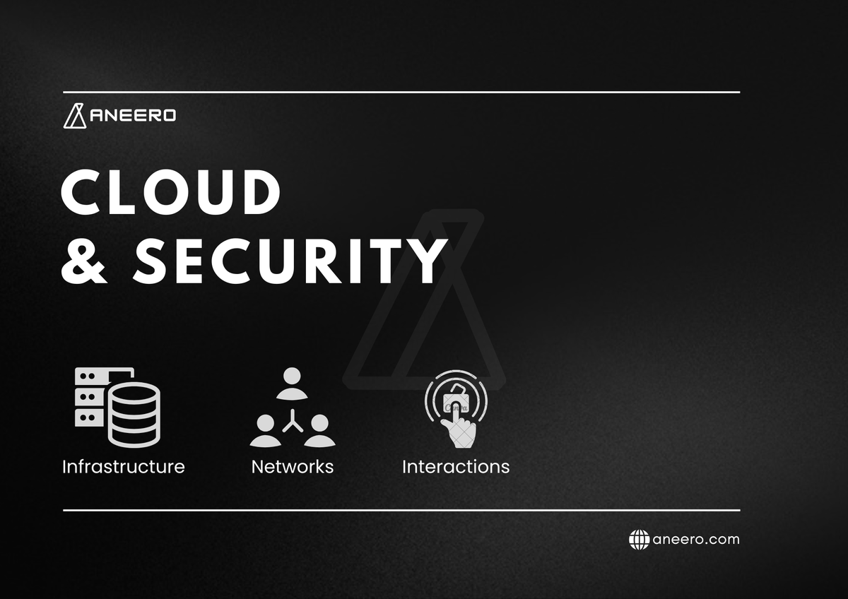 ANEERO PRIVATE LIMITED tweet media