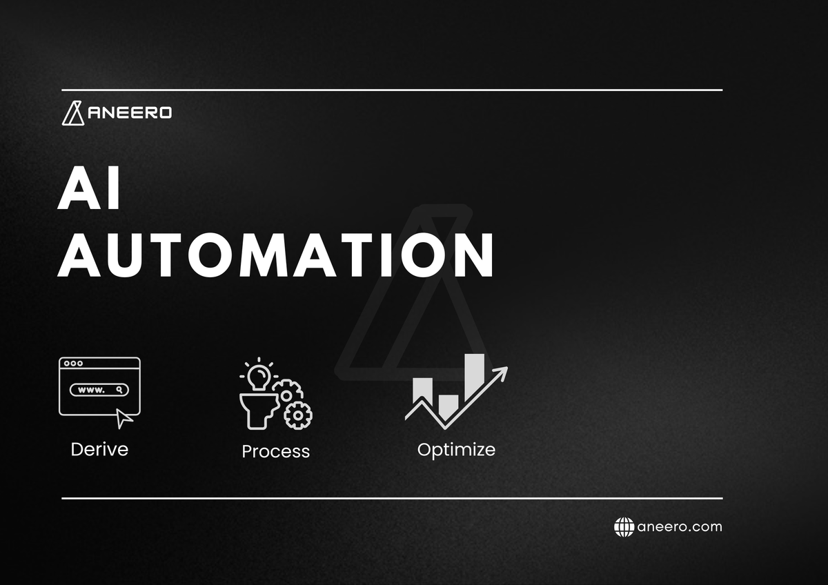 ANEERO PRIVATE LIMITED tweet media