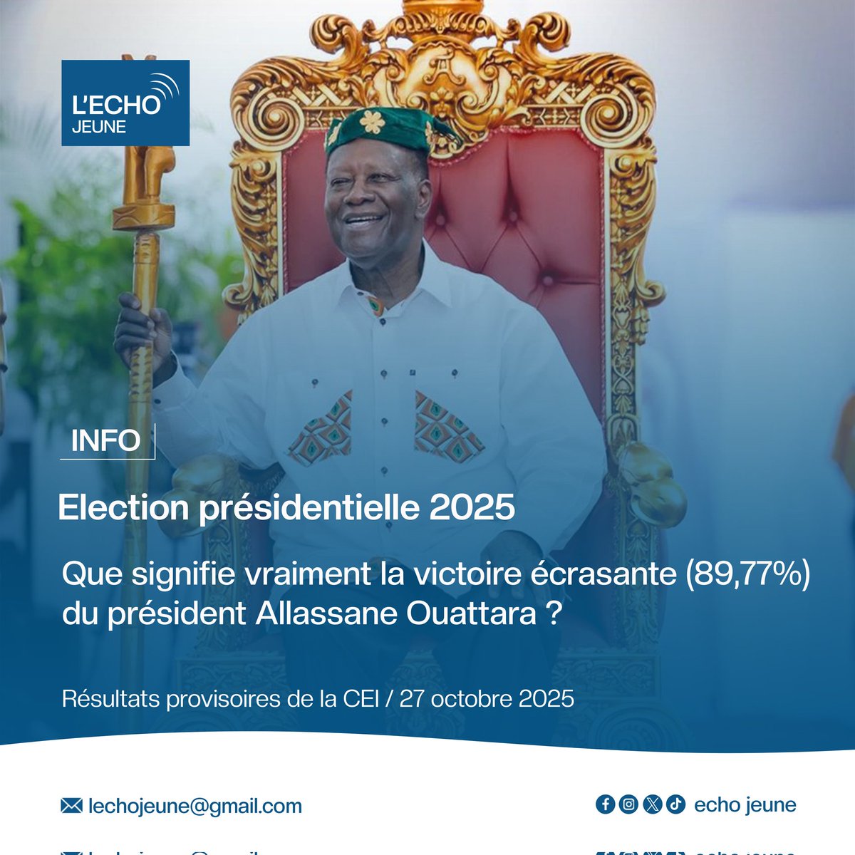 JeuneEcho's tweet photo. Alassane Ouattara réélu avec un score massif de 89,77% (Résultats provisoires CEI, 27/10/2025).
​Une victoire écrasante. Quelle est votre analyse de ce score ? Quelle direction pour la Côte d'Ivoire ?
​Débattez ⬇️
​#CI225 #ADO #ElectionCI #PolitiqueCI #LEchoJeune #Ouattara https://t.co/FtuxzCZBpM