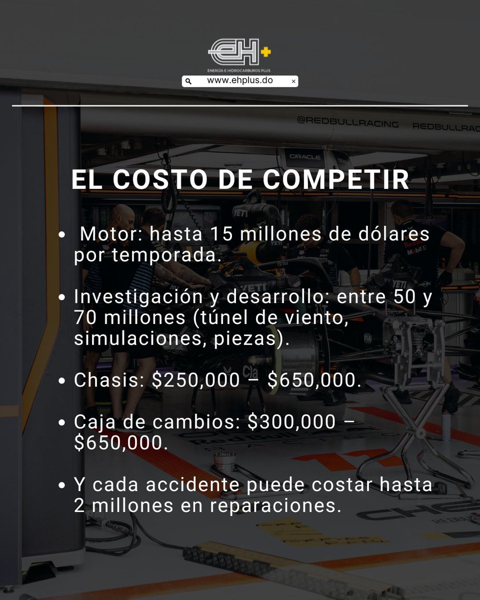 ehplusdo's tweet image. La F1 no solo se trata de carreras: es un negocio millonario de ingeniería y estrategia. Equipos con presupuestos que superan los 300 millones de dólares por temporada invierten en motores, chasis, investigación y desarrollo.
ehplus.do
#EHPlus