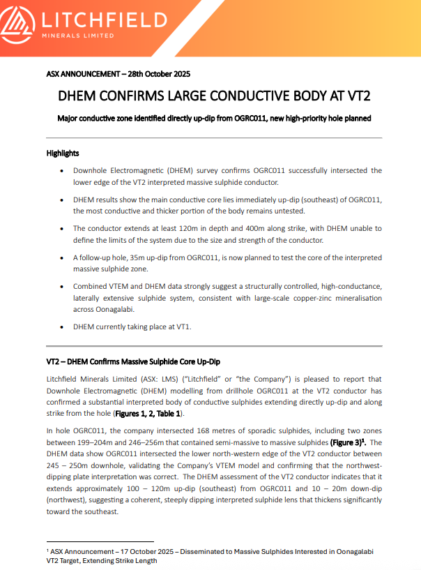 fulovitboss's tweet image. $LMS.ax ⛏️ $LMS #LMS 

DHEM CONFIRMS LARGE CONDUCTIVE BODY AT VT2 

Major conductive zone identified directly up-dip from OGRC011, new high-priority hole planned