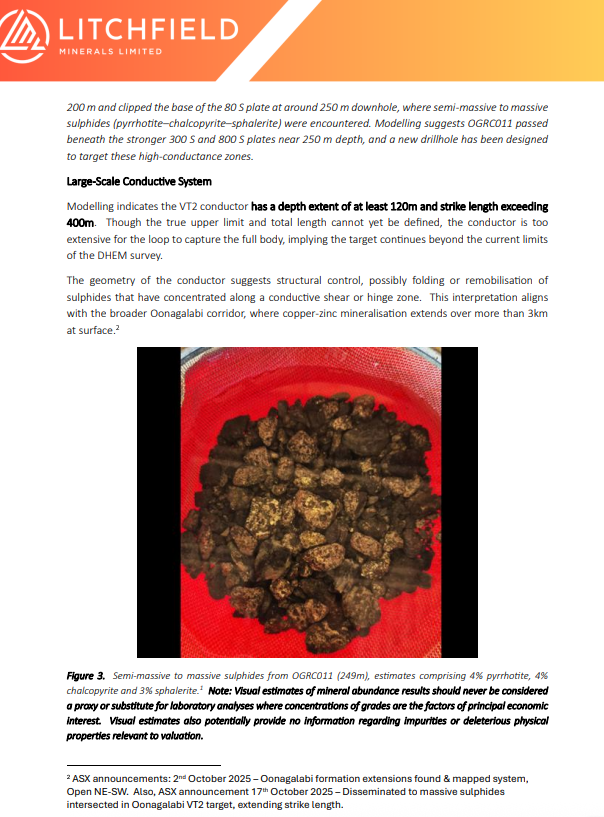 fulovitboss's tweet image. $LMS.ax ⛏️ $LMS #LMS 

DHEM CONFIRMS LARGE CONDUCTIVE BODY AT VT2 

Major conductive zone identified directly up-dip from OGRC011, new high-priority hole planned