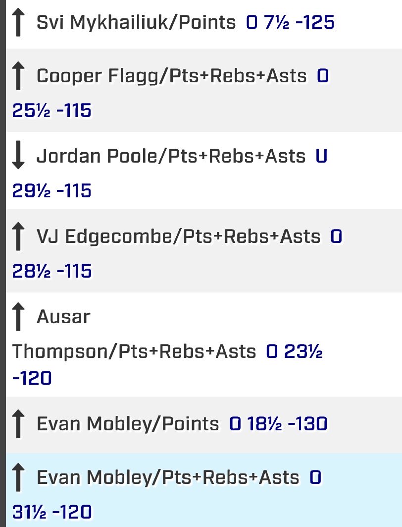 HockingSports's tweet image. Sitting in traffic in South America. Take these picks with a grain of salt I got a little finger happy here. Amigos on dirt bikes risking their lives to get home I mine as well risk mine for the NBA community
