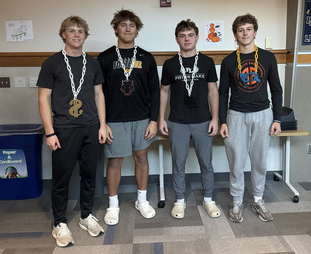 Prior Lake Football tweet media