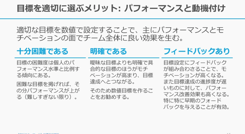 MacopeninSUTABA's tweet photo. 東京大学の「ゴール設定」資料が有益なので共有。

「ゴール」と「KPI」の違い、計測すべき指標の選び方といった基本から始まり、戦略的な意思決定につながる正���い目標設定のフレームワークが学べる。

こちら👉
https://t.co/nGD7EoJwvE https://t.co/MvpGAg9pIn
