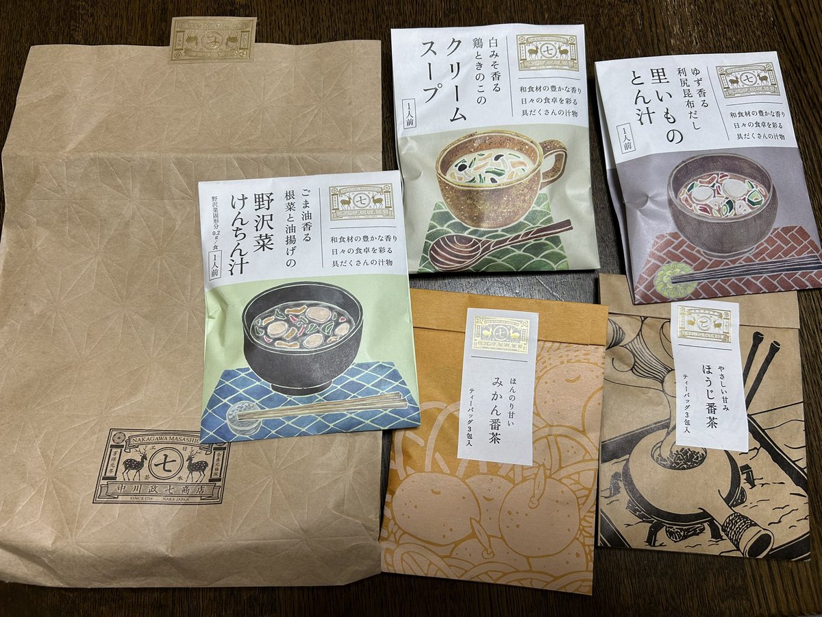 お抹茶/プロフ記載ありページ 楽天市場】[大橋製茶] 緑茶 知覧抹茶 30g /簡単 便利 お茶 抹茶