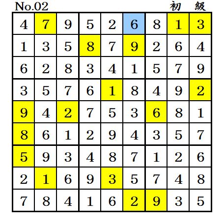 縦巻き横巻きの法則 New commentary Another formula 縦巻き横巻きの法則