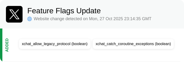 X Updates Radar tweet media