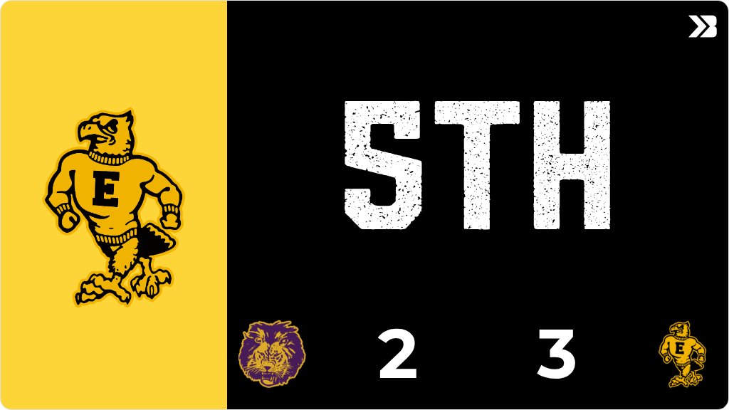 E-Hawk Activites tweet media