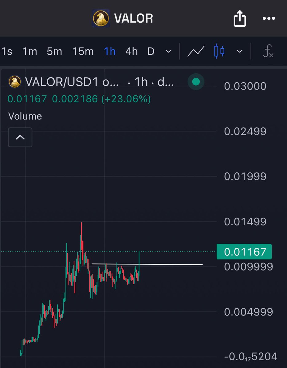 Ajax (@ajaxcryptogod) / Posts / X