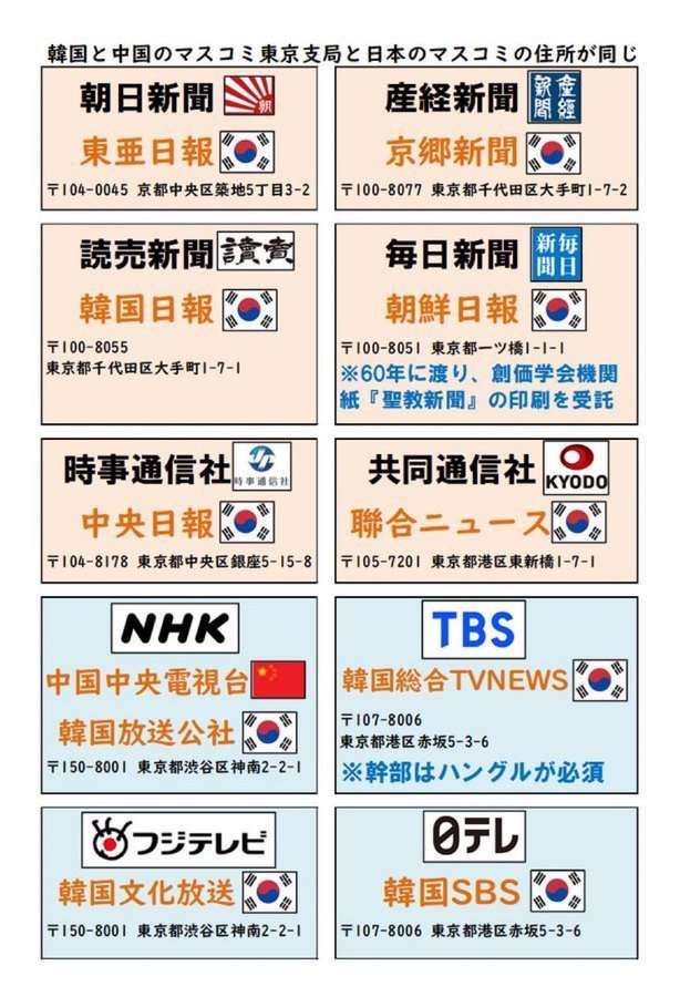 ばん＠六四天安門 tweet media