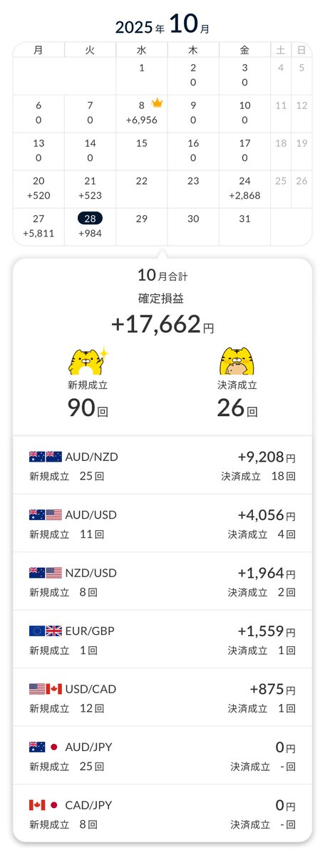 carlos asadaです。 他の方は購入をお控えください。 carlos asadaです。 他の方は購入をお控えください。 carlos