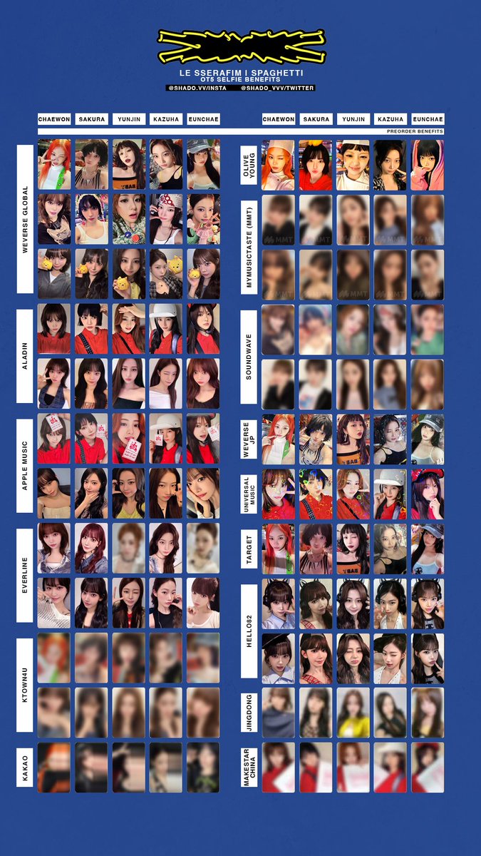 271025 V2 - LE SSERAFIM - SPAGHETTI - OT5 selfie benefit photocard