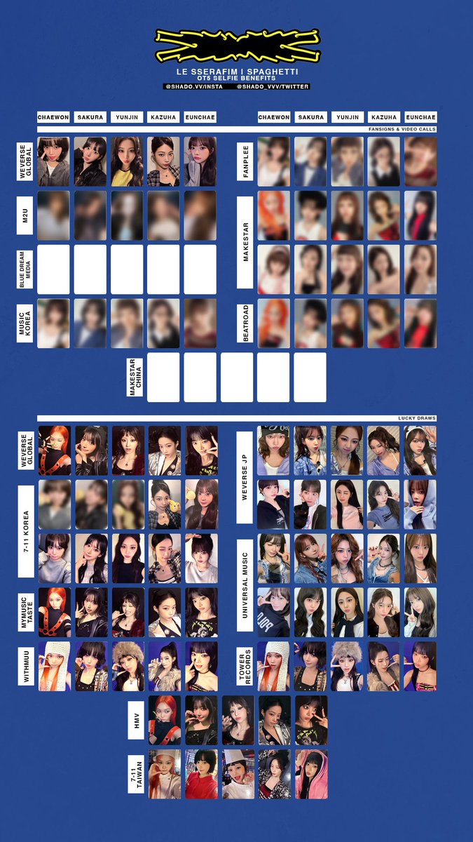 271025 V2 - LE SSERAFIM - SPAGHETTI - OT5 selfie benefit photocard