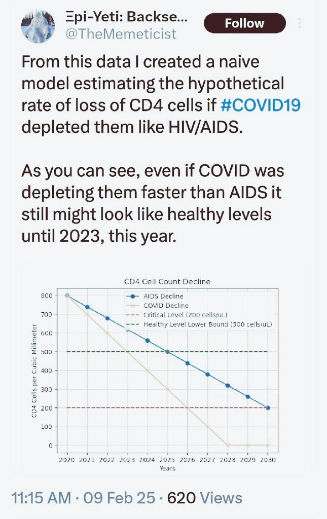 Nick Turco tweet media