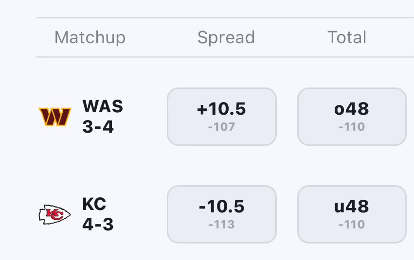 JfkBets's tweet photo. Chiefs -10.5 (Heads)
Over 48.0 (Heads) https://t.co/ocsQWkVOh3