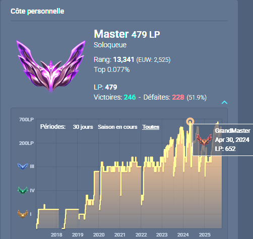 Ziqa 👑 tweet media