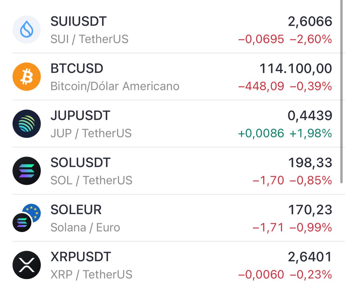 Life lately 
Seeing $jup being the only green thing in my TV is really nice 🫶