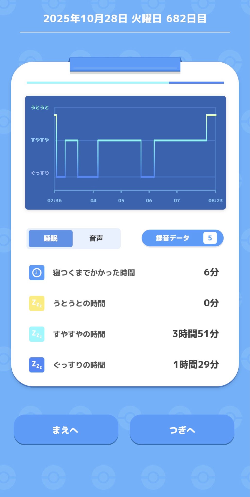 み様へ♥10月 Hey!Mommy!【公式】@11/10 Zepp新宿ワンマン on X