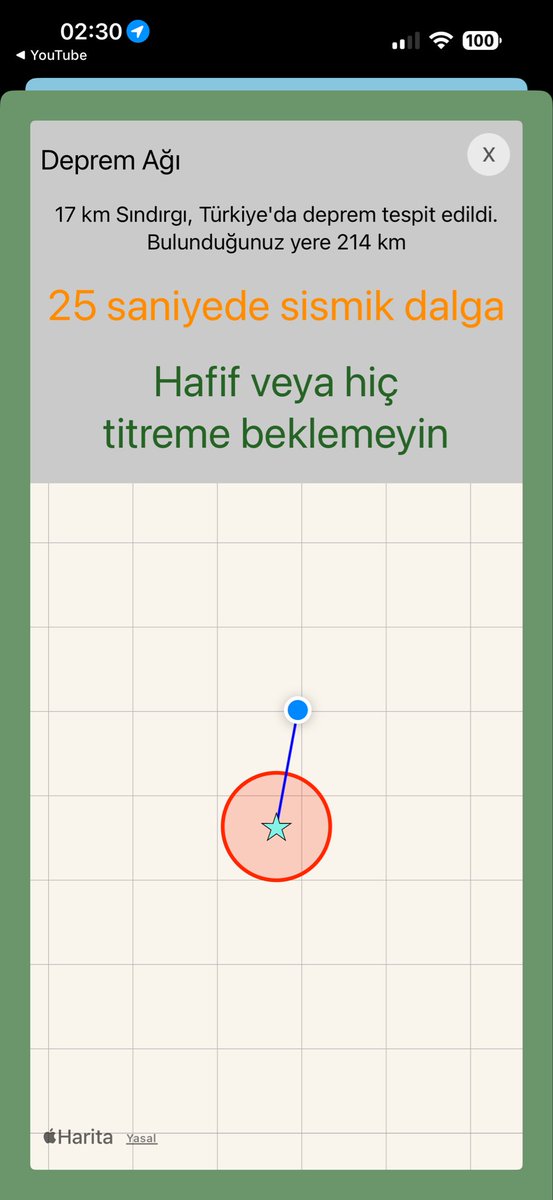 onlyyemir's tweet photo. Uygulama travma oldu artık #deprem https://t.co/5TusgN5I9x