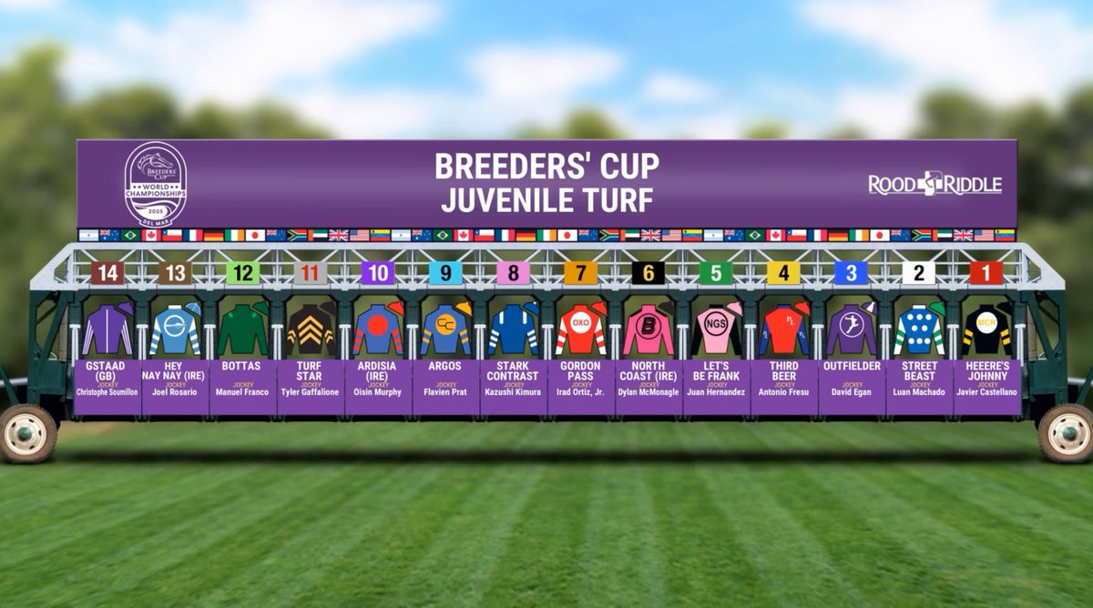 Breeders' Cup tweet media