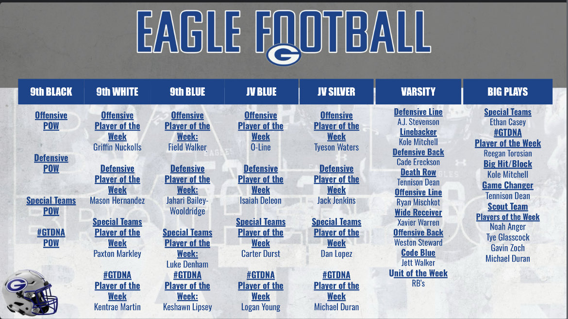 Players of the week vs Glenn!   <a href="/GTEagleFootball/">Georgetown Football</a> #3Strands