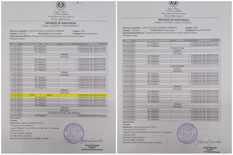 PLANILLERO HACE REKUTU
El ex Presidente de CAPASA José Ocampos, fue nombrado como titular de la institución después de haber sido echado del MAG porque solo asistió una sola vez en dos meses.
Ahora, destituido de la Presidencia de CAPASA, hizo una pasantia como miembro del