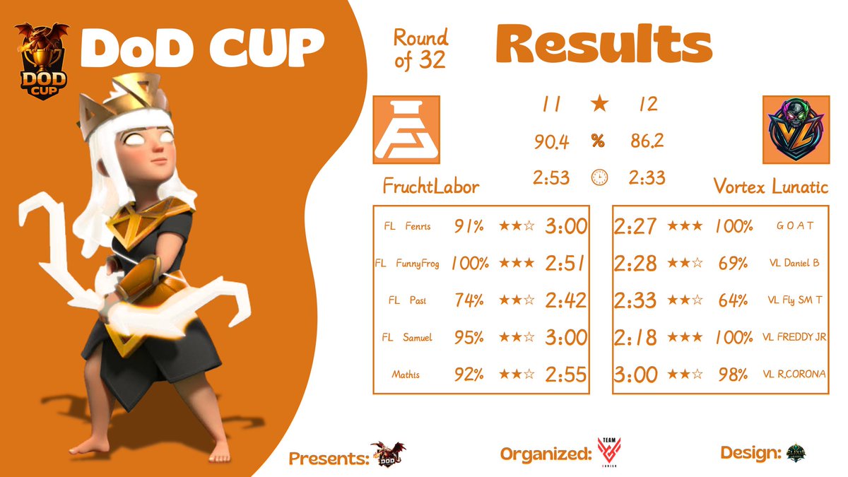 Vortex Lunatic tweet media